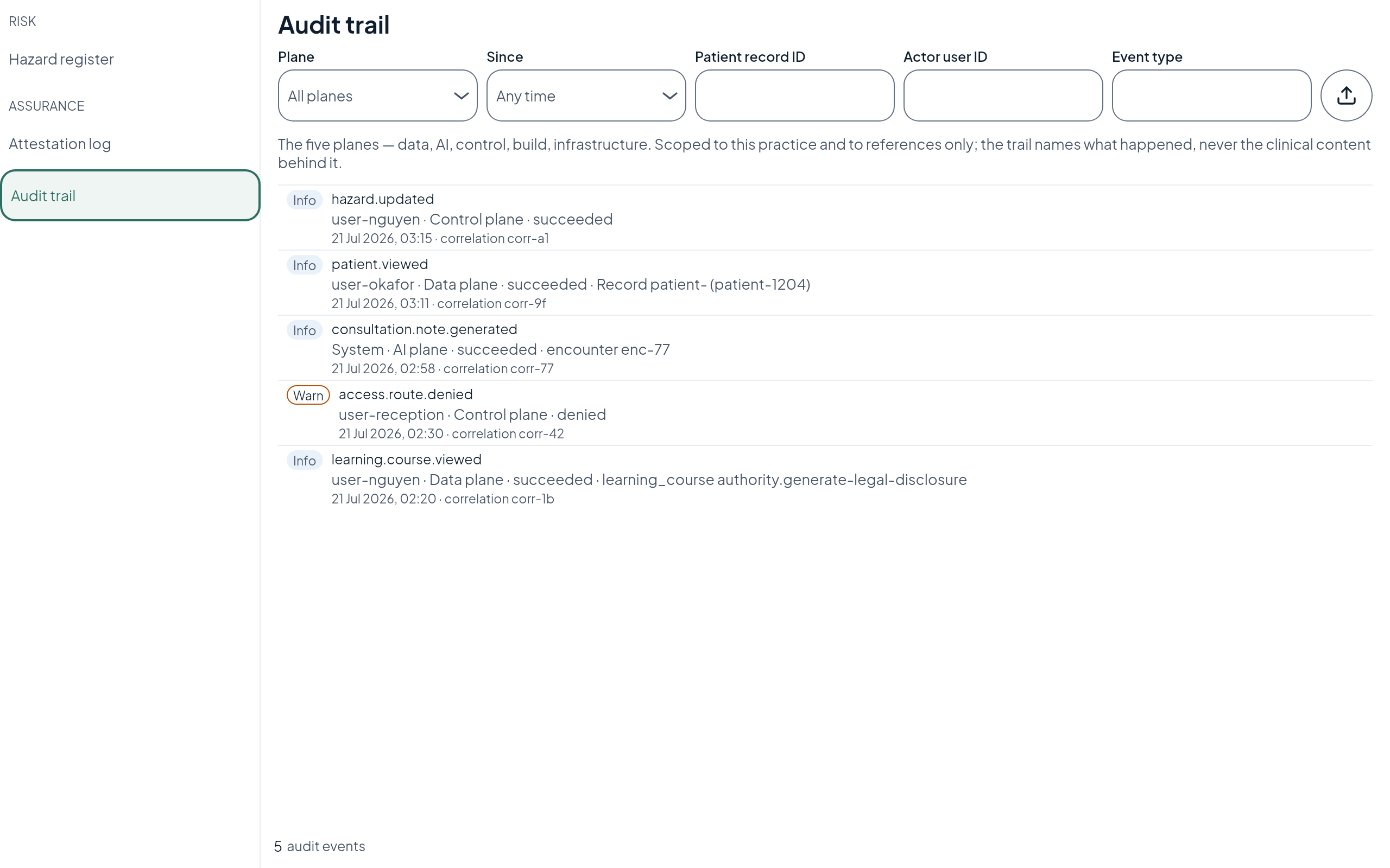 The audit trail.