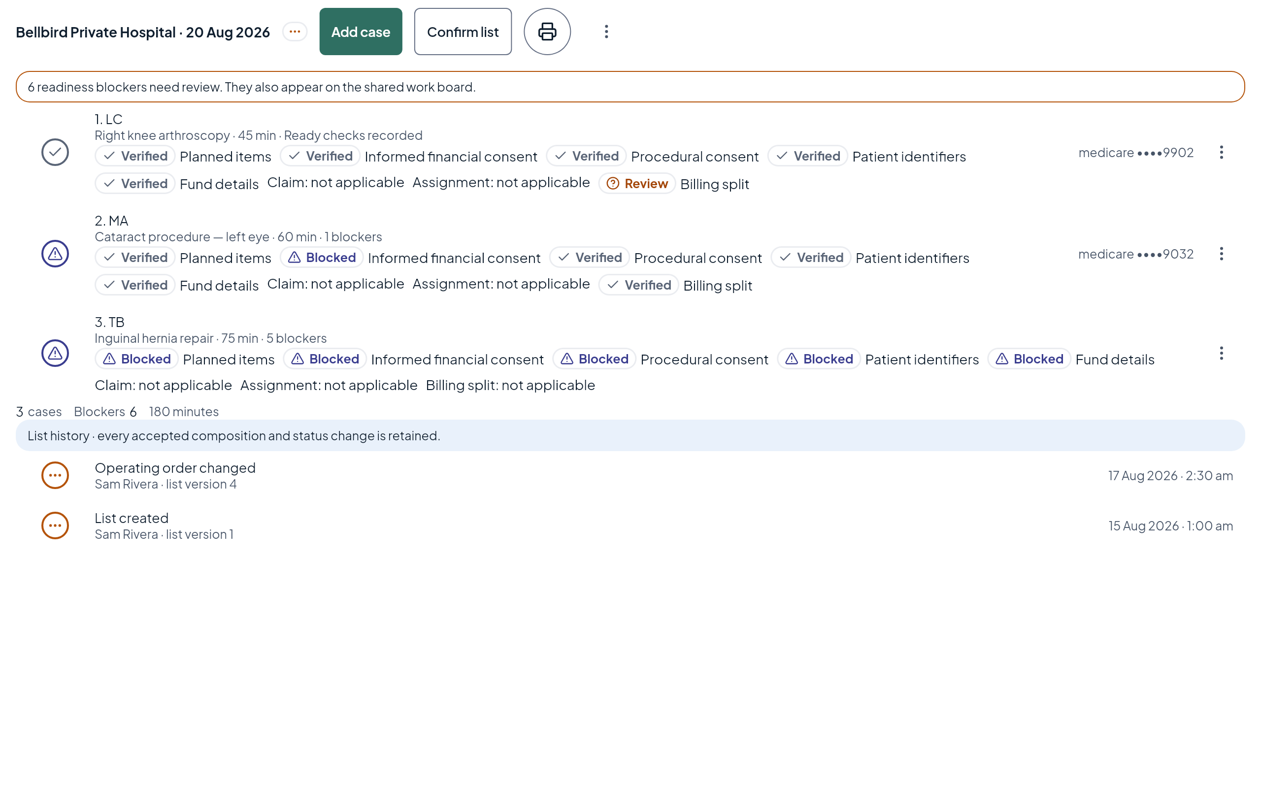 A private hospital theatre list with readiness checks for each case