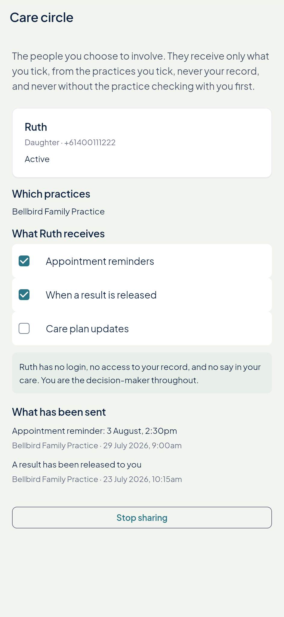 Echo Patient care circle: a daughter gets appointment reminders and a notice when a result is released, with no login and no access to the record.